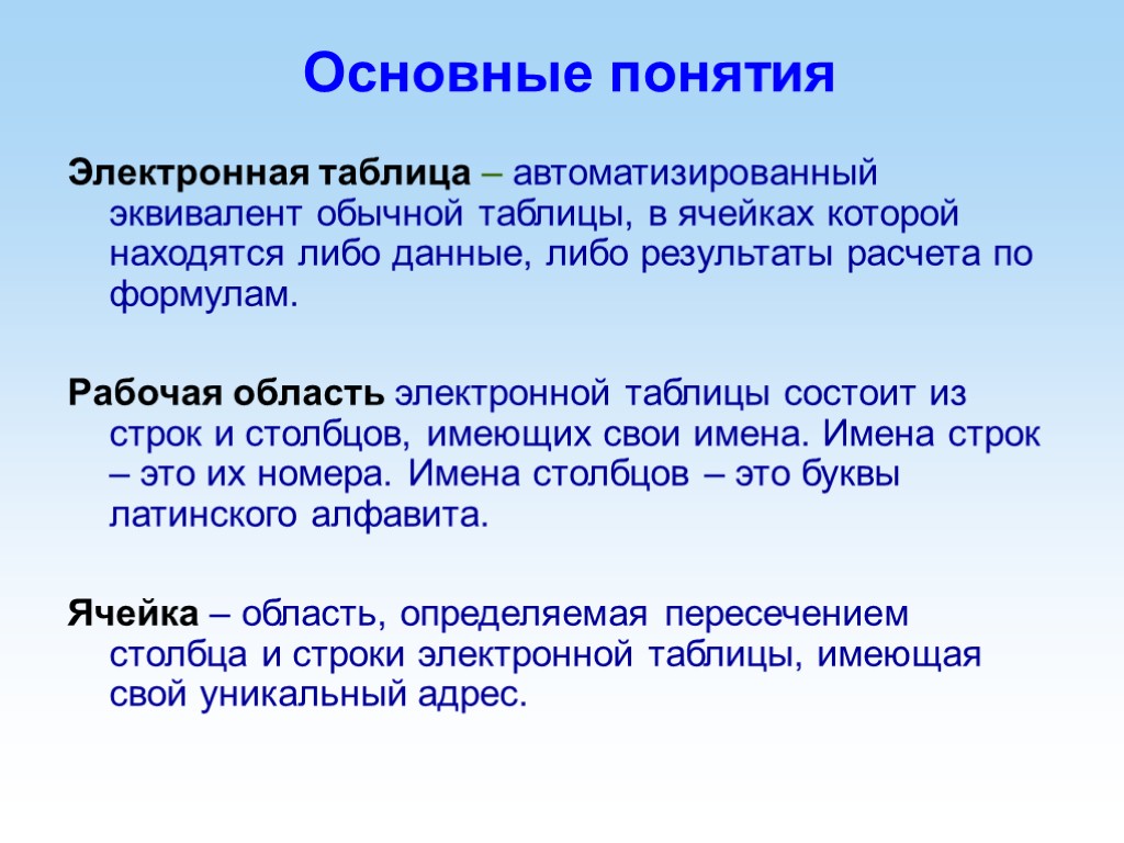 Основные понятия Электронная таблица – автоматизированный эквивалент обычной таблицы, в ячейках которой находятся либо